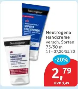 Budni Neutrogena Handcreme Angebot