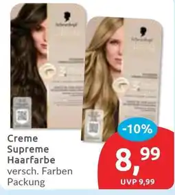 Budni Creme Supreme Haarfarbe Angebot