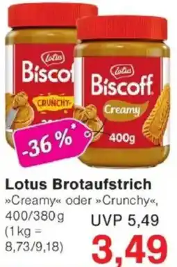 Jawoll Lotus Brotaufstrich Angebot