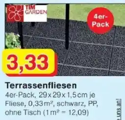 Jawoll TIM GARDEN Terrassenfliesen 4er-Pack Angebot