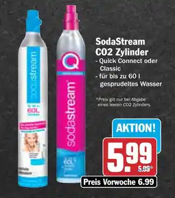 AEZ SodaStream CO2 Zylinder Angebot