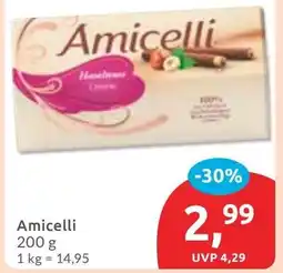 Budni Amicelli Angebot