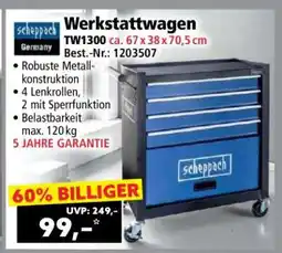 Norma Werkstattwagen Angebot