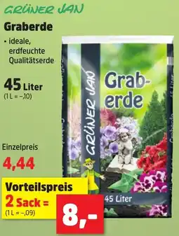 Thomas Philipps GRÜNER JAN Graberde Angebot