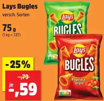 Thomas Philipps Lays Bugles Angebot