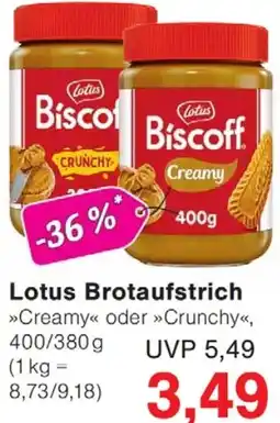 Wiglo Wunderland Lotus Brotaufstrich Angebot