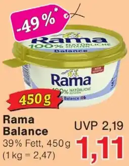 Wiglo Wunderland Rama Balance Angebot