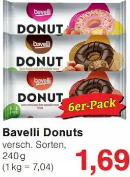Wiglo Wunderland Bavelli Donuts Angebot