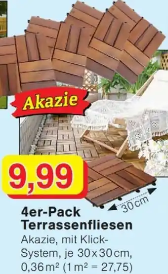 Wiglo Wunderland 4er-Pack Terrassenfliesen Angebot