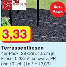 Wiglo Wunderland Terrassenfliesen Angebot