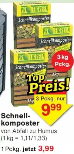 Wiglo Wunderland Schnell- komposter Angebot