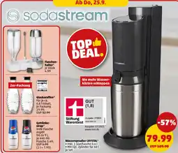 PENNY sodastream Wassersprudler CRYSTAL Angebot