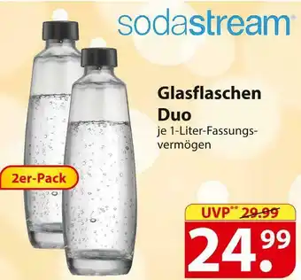 Famila Nord Ost Sodastream glasflaschen duo Angebot