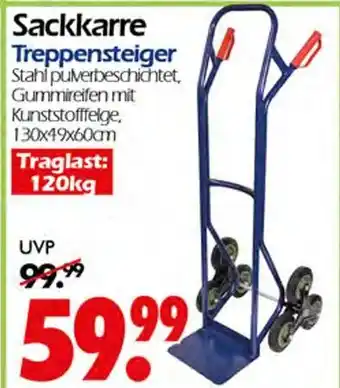Wreesmann Sackkarre treppensteiger Angebot
