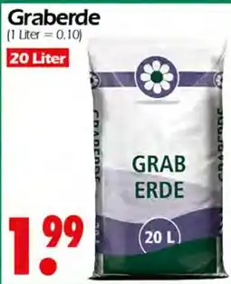 Wreesmann Graberde Angebot