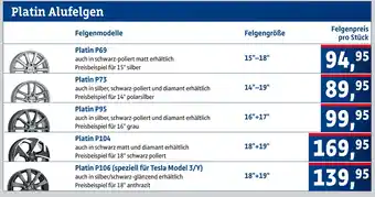 AUTO plus Platin alufelgen p69 Angebot