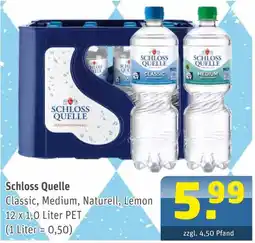 Getränke Arena Schloss quelle classic Angebot