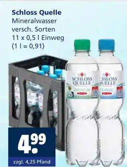 Getränkewelt Schloss quelle mineralwasser Angebot