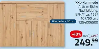 ROLLER Xxl-kommode Angebot