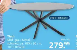 ROLLER Tisch Angebot
