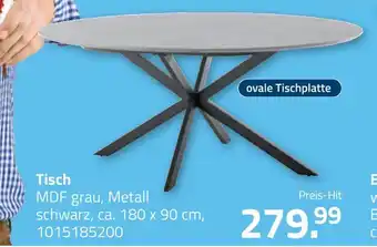 ROLLER Tisch Angebot