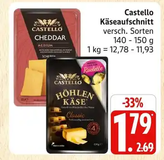 Marktkauf Castello cheddar medium Angebot