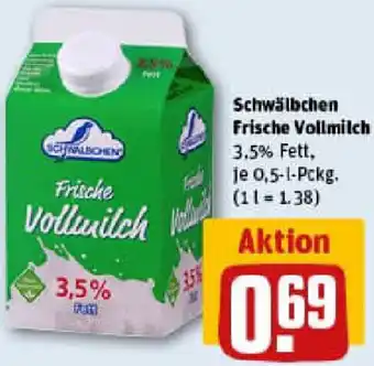 REWE Schwälbchen Frische Vollmilch Angebot