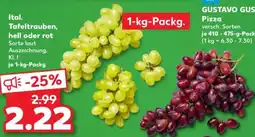 Kaufland Ital. Tafeltrauben, hell oder rot Angebot