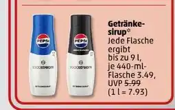 PENNY Getränkesirup Angebot