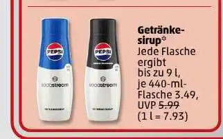 PENNY Getränkesirup Angebot