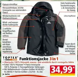 Norma Funktionsjacke 3 in 1 Angebot