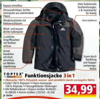 Norma Funktionsjacke 3 in 1 Angebot