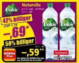 Norma Naturelle Angebot