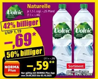 Norma Naturelle Angebot