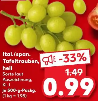 Kaufland Ital./span. Tafeltrauben, - hell Angebot