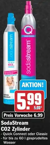HIT Sodastream CO2 Zylinder Angebot