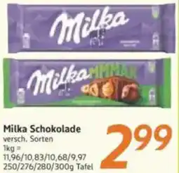 inkoop Milka Schokolade Angebot