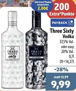 Aktiv Irma Three Sixty Vodka Angebot
