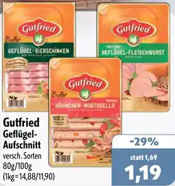 Aktiv Irma Gutfried Geflügel Aufschnitt Angebot