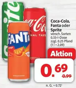 Markant Coca-Cola, Fanta oder Sprite Angebot