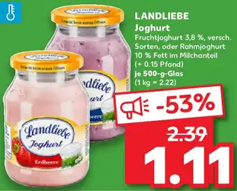 Kaufland LANDLIEBE Joghurt Angebot