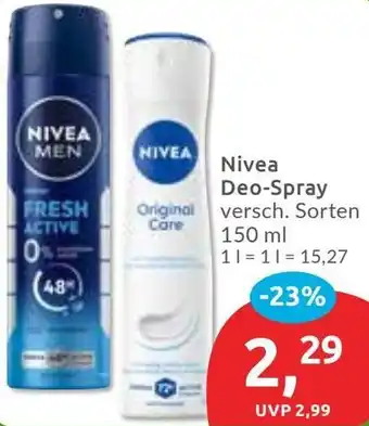 Budni Nivea Deo-Spray Angebot