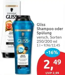 Budni Gliss Shampoo oder Spülung Angebot