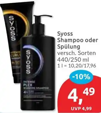 Budni Syoss Shampoo oder Spülung Angebot