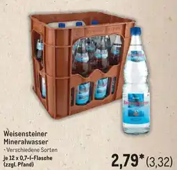 METRO Weisensteiner Mineralwasser Angebot