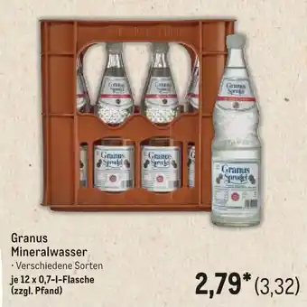 METRO Granus Mineralwasser Angebot