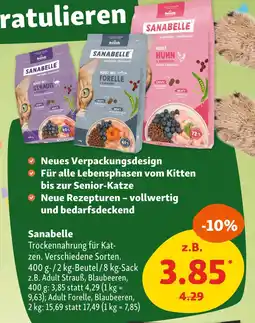 Fressnapf Sanabelle sanabelle Angebot