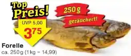 Jawoll Forelle Angebot
