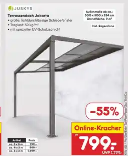 Netto Marken-Discount Juskys terrassendach jakarta ca. 3 x 3 m Angebot