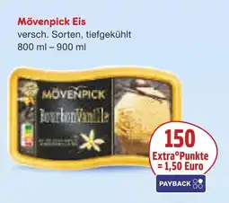 Netto Marken-Discount Payback 150 extra°punkte Angebot